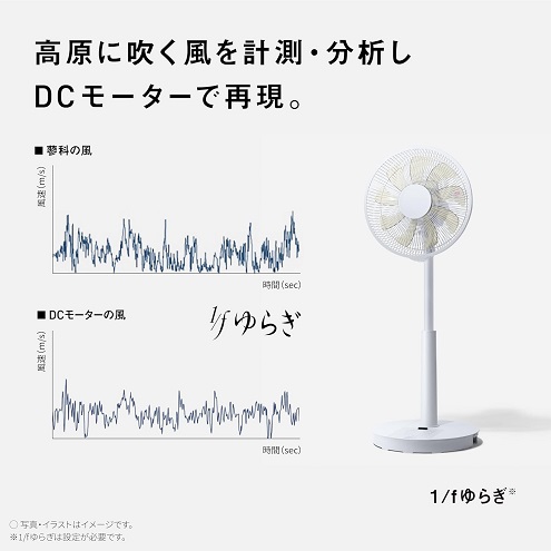 【Panasonic】扇風機 3種モード搭載 なめらか気流９枚羽根