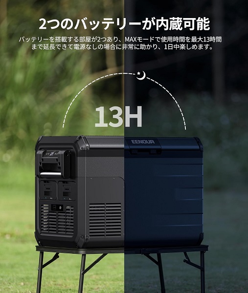 【EENOUR】車載冷蔵庫 35L -20℃～10℃ バッテリー内蔵可能