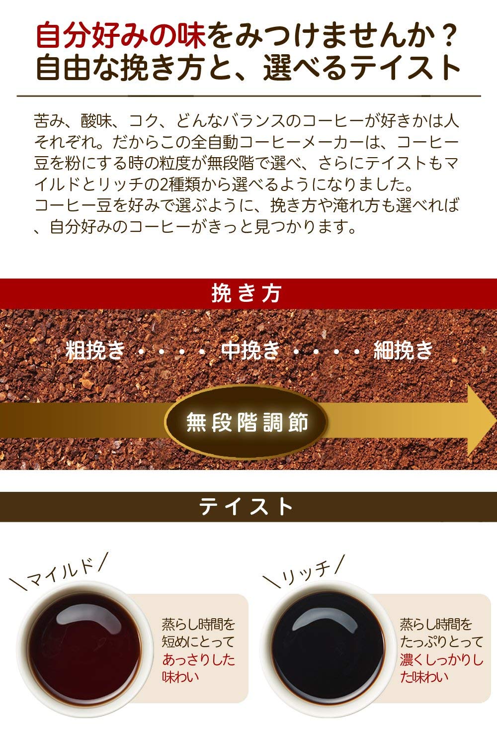 【siroca(シロカ)】全自動コーヒーメーカー[豆・粉両対応]