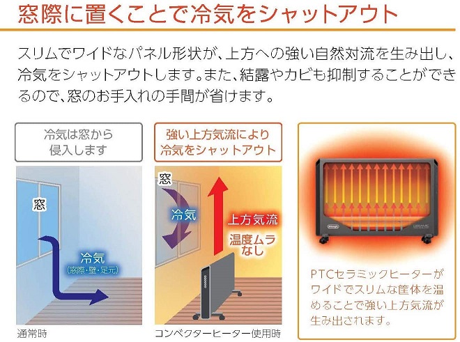 【DeLonghi】コンベクターヒーター 風がないのに暖かい 8~10畳用