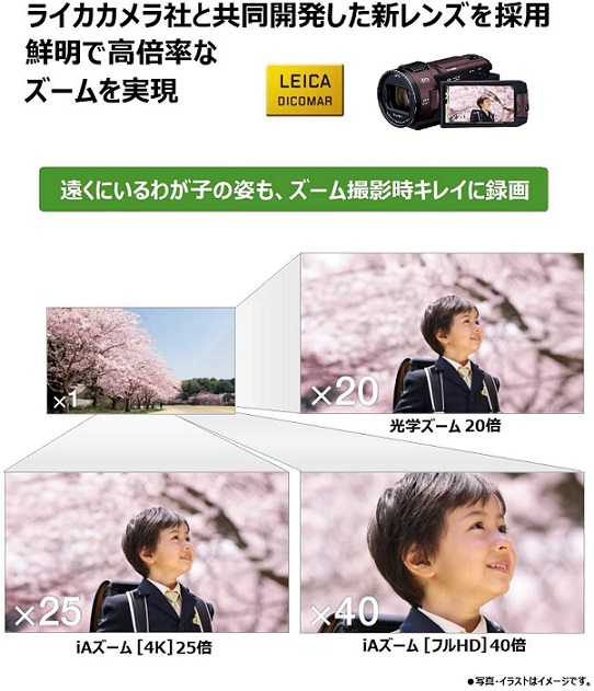 【パナソニック】4Kビデオカメラ 64GB 光学20倍ズーム（カカオブラウン）