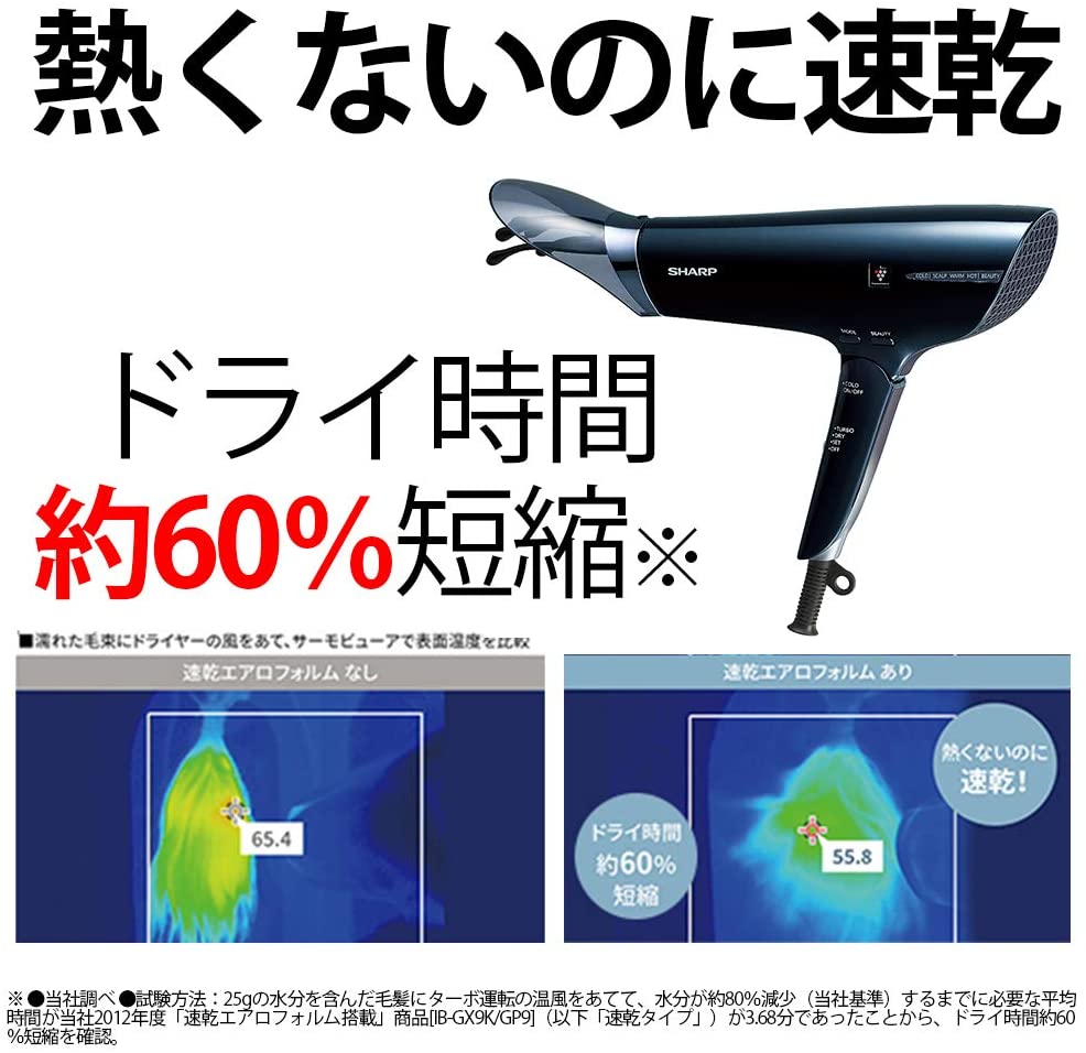 中古】(未使用品)シャープ ヘアドライヤー プラズマクラスター搭載