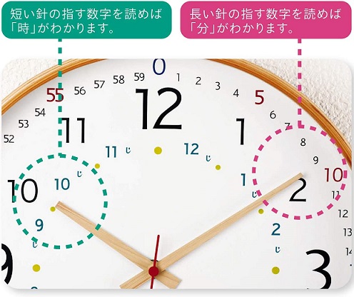 【‎キシマ】知育掛け時計 ナチュラル