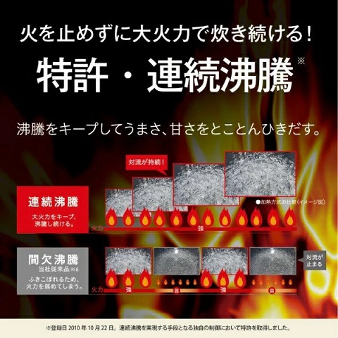 【三菱】炊飯器 3.5合 炭炊釜 黒曜