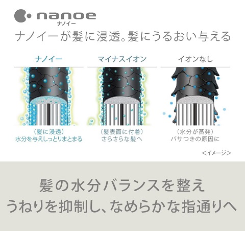 【Panasonic】コンパクト ヘアドライヤー ナノケア PK