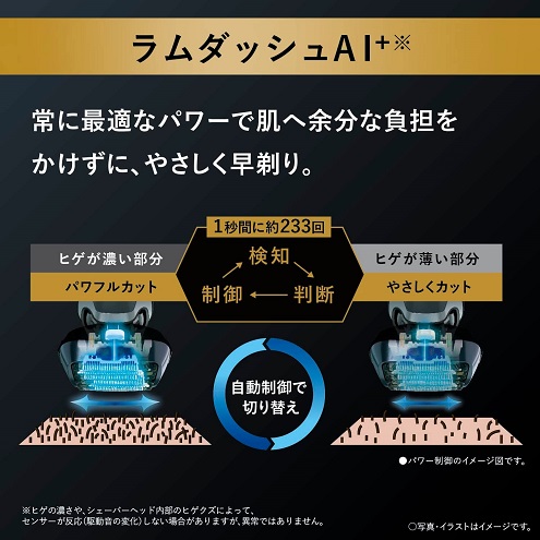 【Panasonic】ラムダッシュPRO メンズシェーバー6枚刃 全自動洗浄充電
