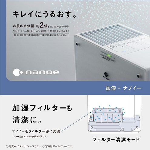 【Panasonic】加湿器 気化式 ナノイー搭載 ~19畳 WH