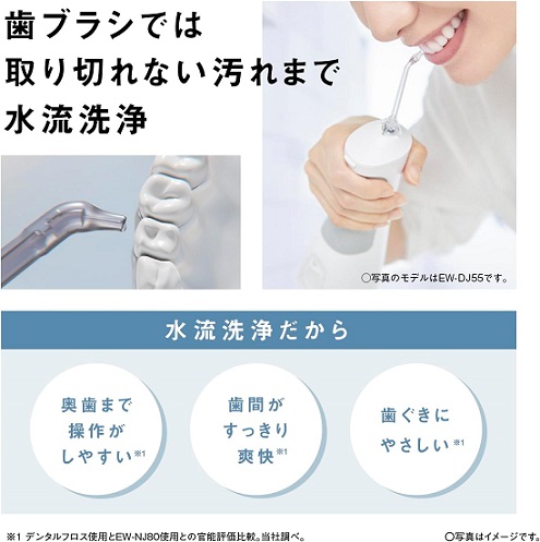 ‎【Panasonic】口腔洗浄器 ジェットウォッシャー ドルツ ナノクレンズ