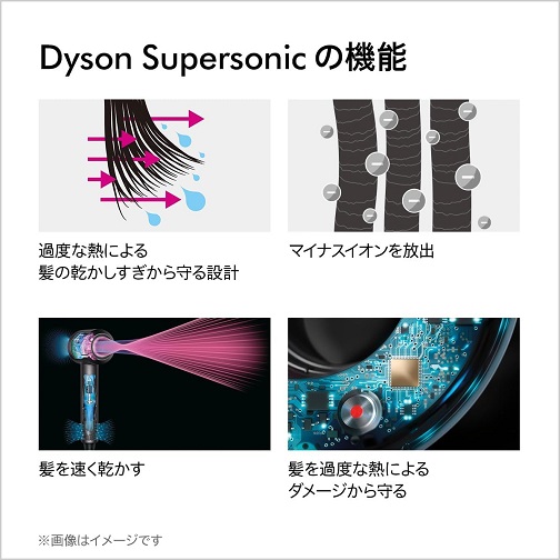 【Dyson】Supersonic ヘアドライヤー BK