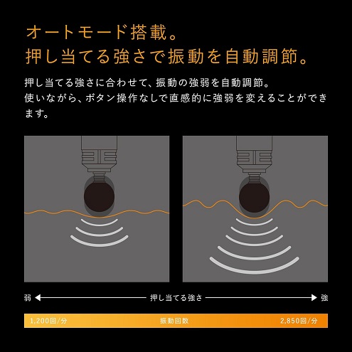 【MTG】SIXPAD Power Gun Plus 質の高いボディケアを