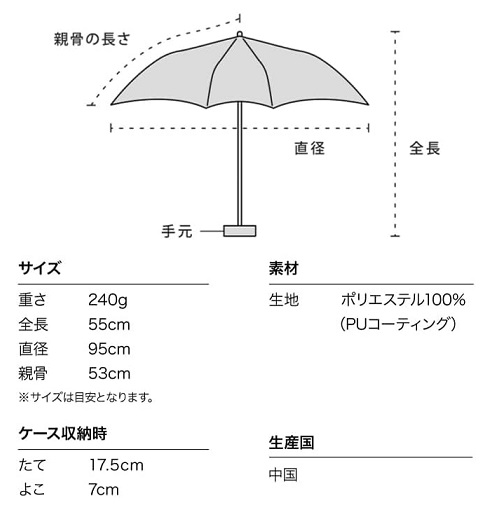 【Wpc】遮光切り継ぎタイニーの大きめタイプ 53cm サックス