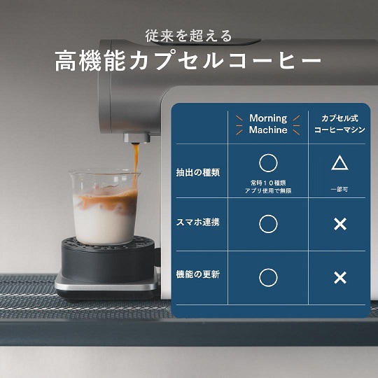 【Fellow】The Morning Machine カプセルコーヒーマシン WH