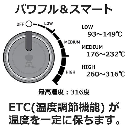 【Weber】バーベキュー コンロ パルス PULSE 1000 電気グリル