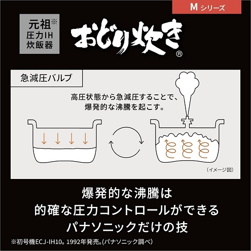 【Panasonic】おどり炊きのエントリーモデル 全面発熱5段IH式