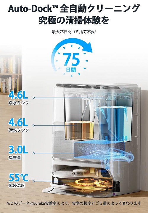 【Eureka】J12 Ultra ロボット掃除機 3D識別技術搭載