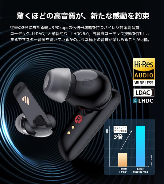 【EDIFIER】Neobuds Pro2 ワイヤレスイヤホン BK