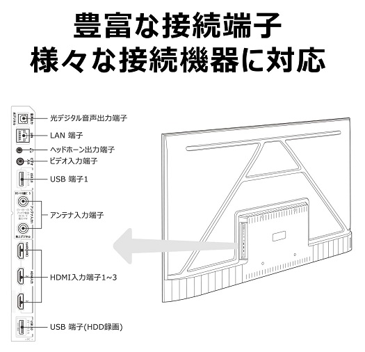 【TCL】43V型 4K GoogleTV Wチューナー内蔵 スマートテレビ