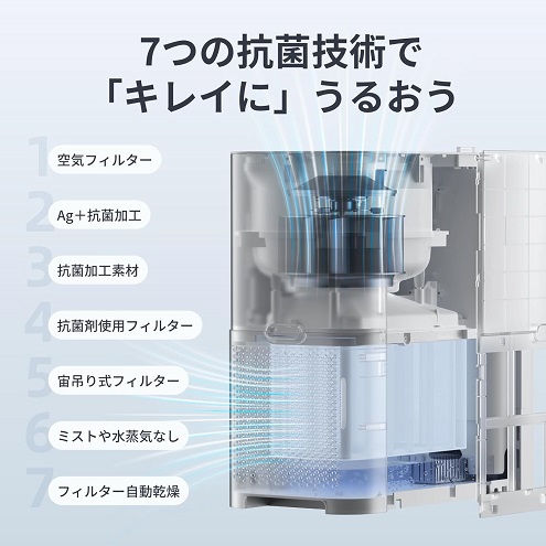 【SwitchBot】加湿器 Plus 気化式 アレクサ 大容量 4.5L