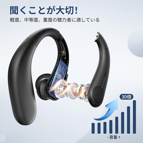 【‎wataca】1台2役 Bluetooth5.3 イヤホン型集音器