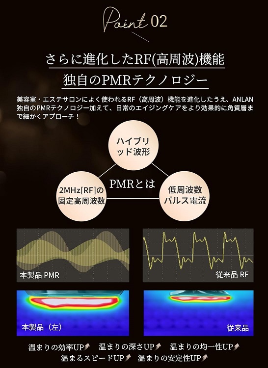 【ANLAN】RF温冷美顔器PRO エイジングケア リフトケア 表情筋ケア