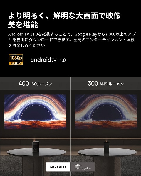 【XGIMI】MoGo 2 Pro スタンドセット 天井投影プロジェクター