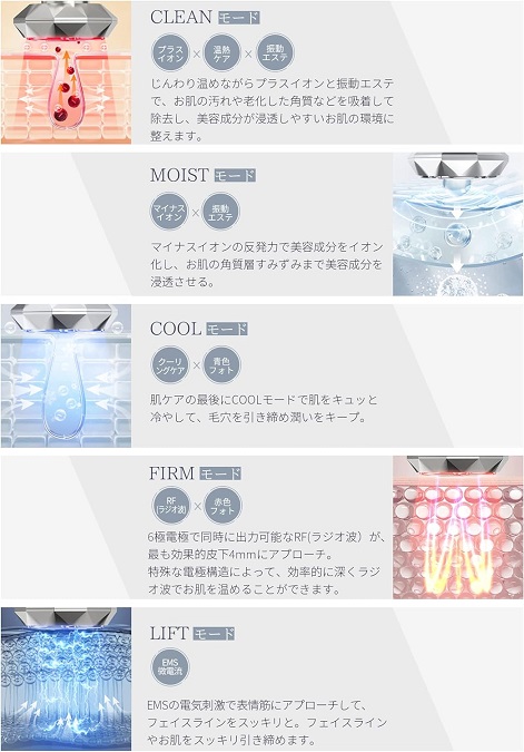 【ANLAN】RF温冷美顔器 イオン美顔器 EMSリフトケア