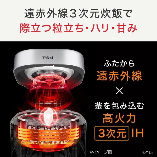 【T-fal】遠赤外線IH炊飯器 3DIH炊飯器 ザ・ライス 5.5合 SV