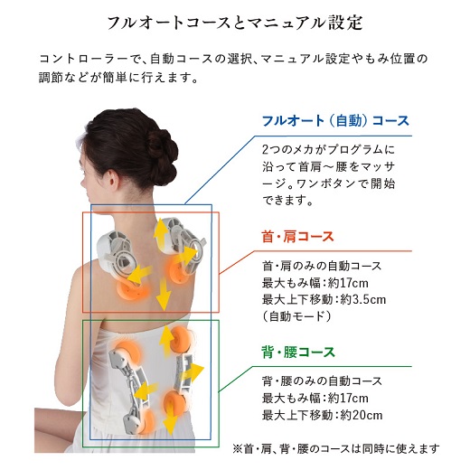 【アテックス】リクライニングマッサージチェア オットマン付