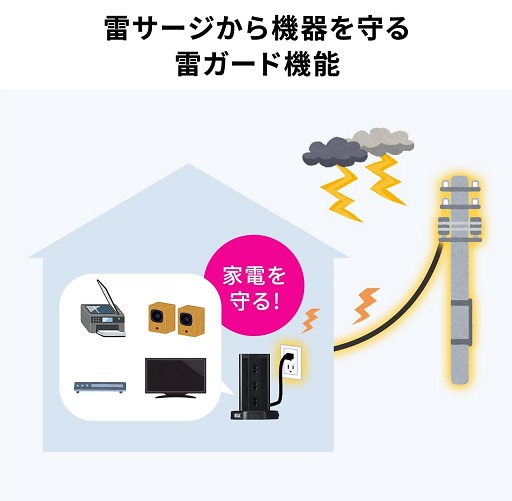 【サンワダイレクト】電源タップ タワー 12個口 一括スイッチ付き BK