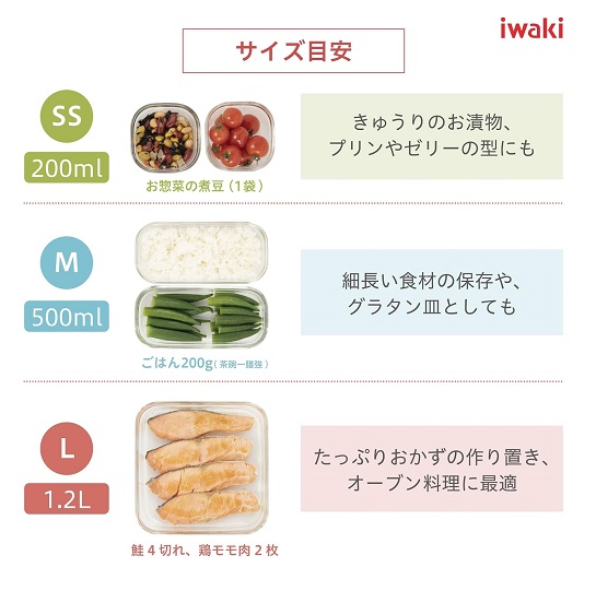 【iwaki】耐熱ガラス 保存容器 アーバンクリア 7個セット