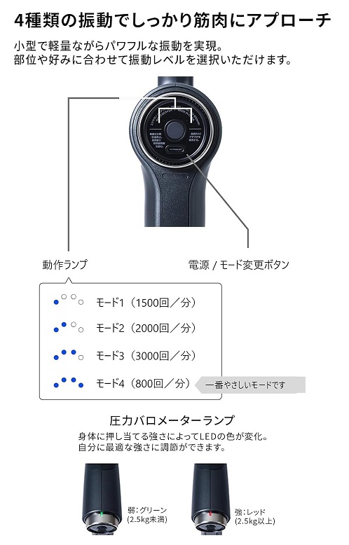 【ドクターエア】エクサガン ハンディPRO WH