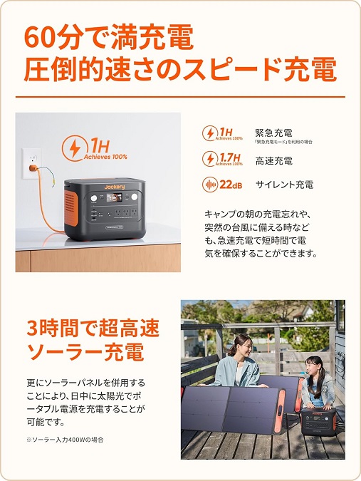 【Jackery】ポータブル電源 1000New 1070Wh 50Hz/60Hz対応