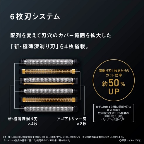 【Panasonic】メンズシェーバー ラムダッシュPRO 6枚刃 防水設計