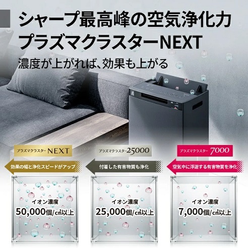 【SHARP】プラズマクラスターNEXT 加湿空気清浄機 約23畳 GRY