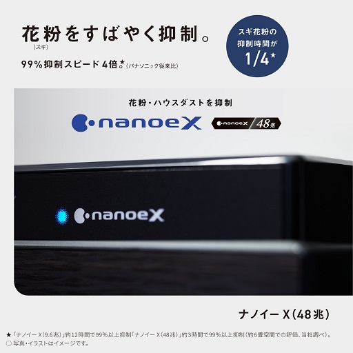 【Panasonic】加湿空気清浄機 ～40畳 ナノイーX 48兆 スマホ対応