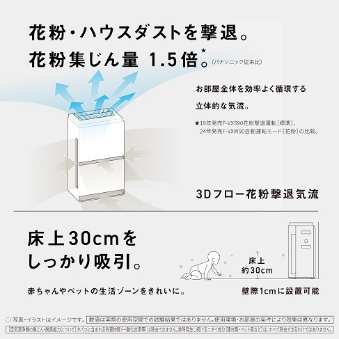 【Panasonic】加湿空気清浄機 ～40畳 花粉撃退気流 ナノイーX