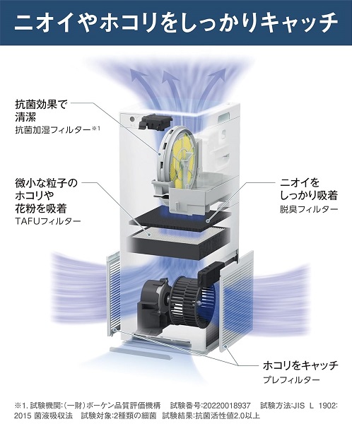 【ダイキン】加湿ストリーマ空気清浄機 広いリビング対応 ～41畳 WH