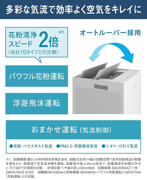 【ダイキン】加湿ストリーマ空気清浄機 広いリビング対応 ～41畳 WH