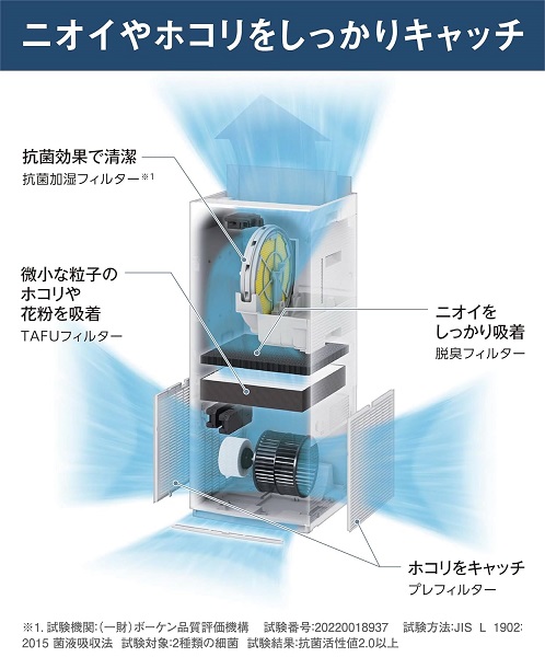 【ダイキン】加湿ストリーマ空気清浄機 ～31畳 ブラウン