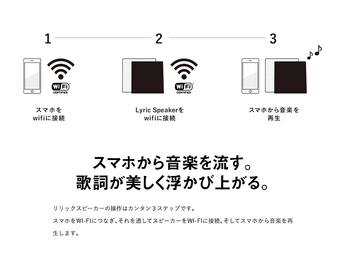 【COTODAMA】リリックスピーカーキャンバス 次世代型スピーカー