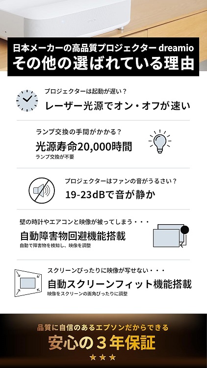 【EPSON】ホームプロジェクター GoogleTVおよびスピーカー内蔵 GRN