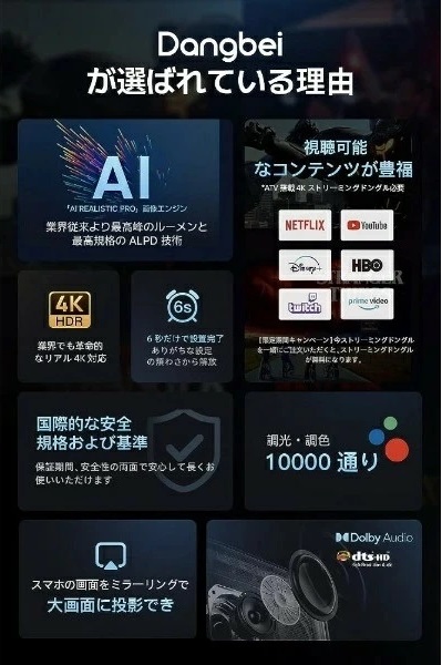 【Dangbei】ネイティブ Netflixを備えた超高輝度レーザープロジェクター