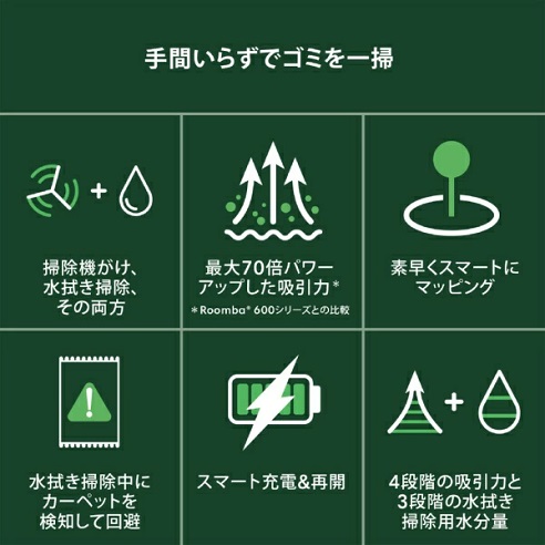 【‎iRobot】毎日の掃除機掛けと水拭きに シンプル機能で使いやすい BK