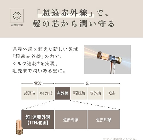 【KINUJO】世界中どこでも絹つや髪が手の中に 海外対応ヘアドライヤー