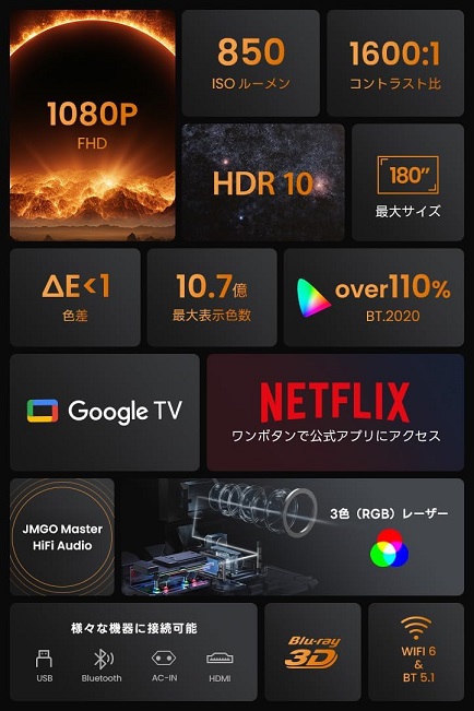 【JMGO】自宅で手軽に、3色（RGB）レーザーによる本格映像