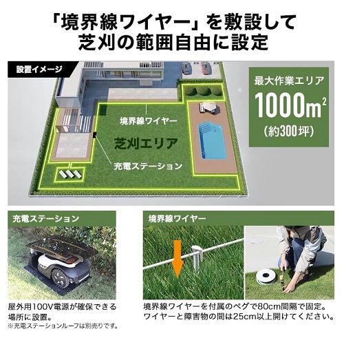 【HAIGE】ロボット芝刈り機 作業エリア1000平方メートル