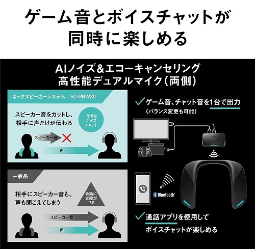 【Panasonic】ゲーミングネックスピーカー ワイヤレスモデル