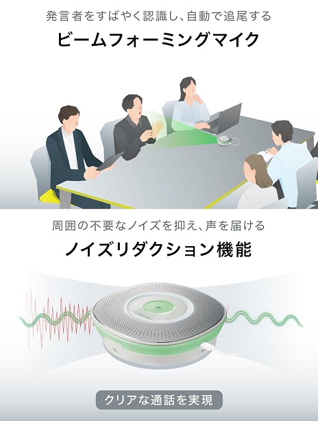 【オーディオテクニカ】スピーカーフォン 会議用マイクスピーカー