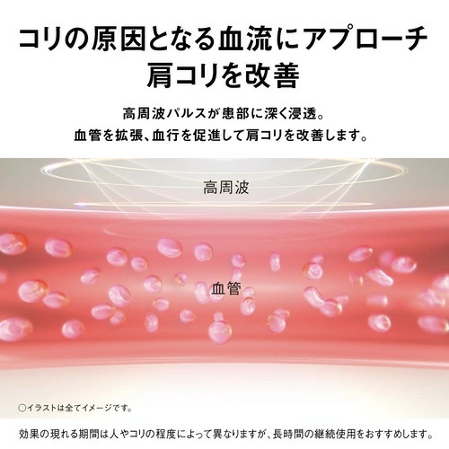 【Panasonic】高周波治療器 コリコランループ 首にかけてコリをとる BK