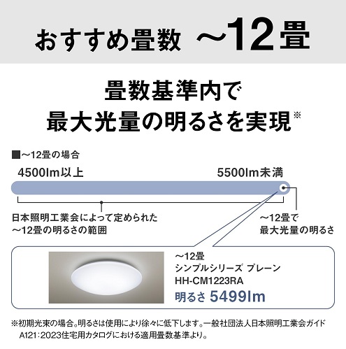 【Panasonic】LEDシーリングライト 12畳 画面・紙面の文字が見やすい